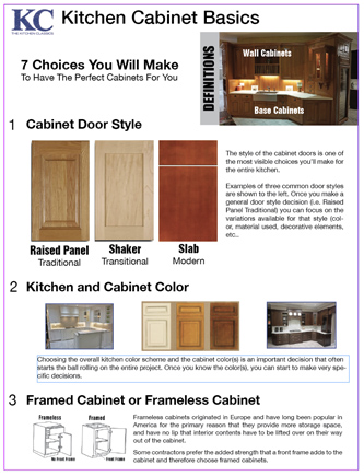 How to choose the right kitchen cabinets PDF for download